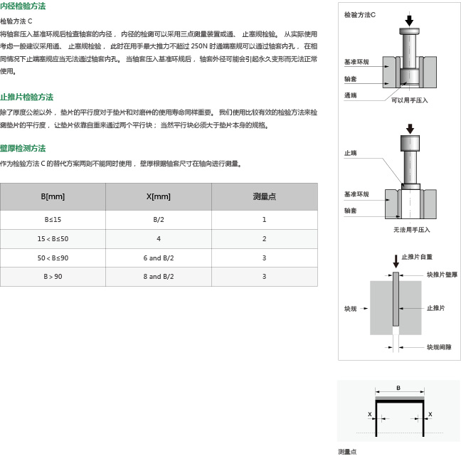 復(fù)層類軸承尺寸公差壁厚檢測(cè)方式.jpg